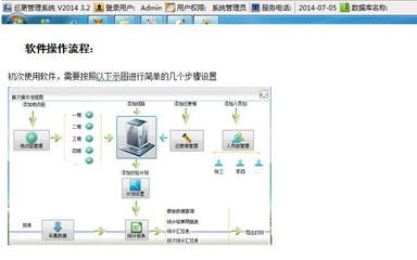 專業守護，安全無憂 優鼎昊電子強抗摔防水巡更棒全面解析