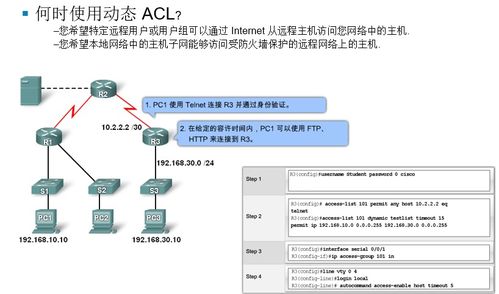 網(wǎng)絡(luò)設(shè)備ACL訪問(wèn)控制列表的配置與管理