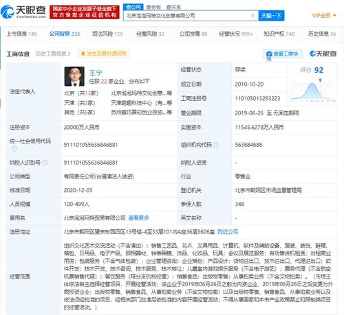 泡泡瑪特 盲盒經濟新里程，港股上市首日市值突破千億港元